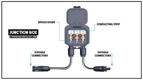 solar junction box diode|PV Junction Box: purpose and connection .